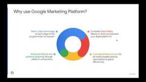 Webinar: Get to Know All Products Available in the Google Marketing Platform