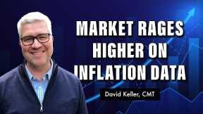 Market Rages Higher on Inflation Data | David Keller, CMT | The Final Bar (11.10.22)