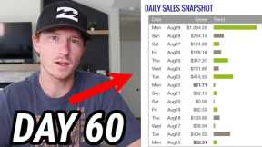 I Tried Clickbank With NO MONEY For 60 Days (UPDATE)