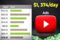 Earn $1,000 Per Day With Clickbank