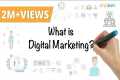 Digital Marketing In 5 Minutes | What 