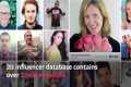 NeoReach Review: Influencer Marketing 