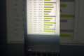 Create 400 ClickBank Affiliate Blogs