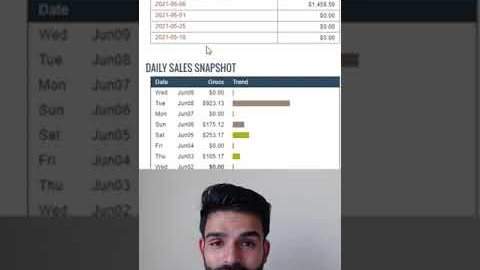 How I Made 1000$ on clickbank