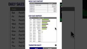 $0 to $2K Days in 9 days of new campaign