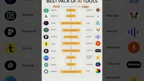 Best PAID AI Tools Free Alternatives 2025 | #AITools #FreeAI #Productivity2025