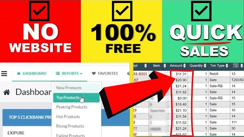 FAIL-PROOF! CLEVER Method to Promote ClickBank Products for FREE  ClickBank Affiliate Marketing 2022