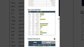 400$ in 2 days! : Clickbank Affiliate Marketing