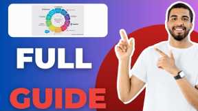 NEW! Best Digital Marketing Tools Reviewed in 2026!