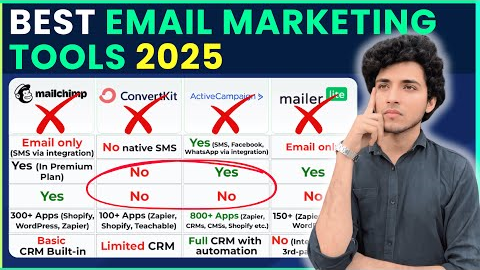 Best Email Marketing Tools 2025 📨 Mailchimp vs ConvertKit vs MailerLite vs ActiveCampaign