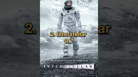 Top 10 Hollywood Highest-Rated Movies on IMDb #movies #hollywoodmovie