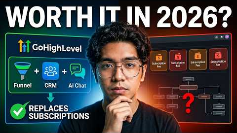 GoHighLevel Review 2026 — Still the Best All-in-One Marketing Tool?