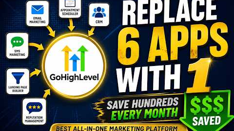 Best All-In-One Marketing Platform for Small Business (2026 Review)