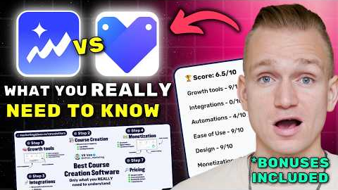 Topview vs Tagshop Review 2026 ($7280 In Bonuses + Discounts)